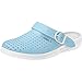 Produktbild Abeba 17.983,2 cm die Original "occupational-clog Schuh, Mehrfarbig - light blue/white - Größe: 40