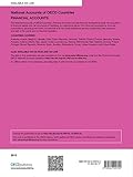 Image de National Accounts of Oecd Countries 2013: Financial Accounts: Volume 2013
