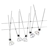 Im Lieferumfang sind ein TÜV - zertifizierter LED Driver mit max. 18 Watt , 10,0 m Spannseil, Montagezubehör sowie die passenden warmweissen LED leuchtmittel mit 250 Lumen bereits enthalten.