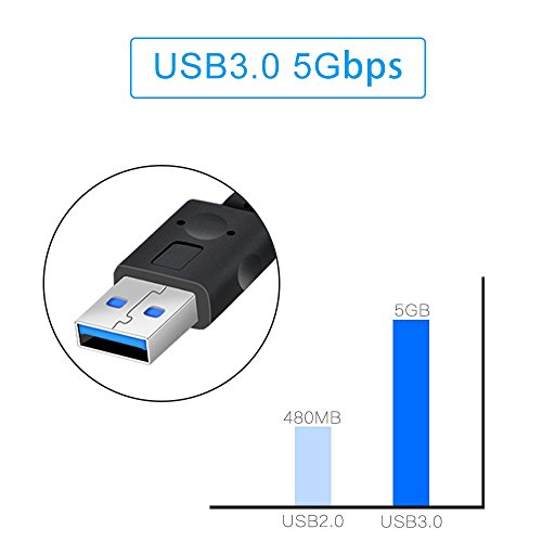 ELUTENG SATA USB Adapter High Speed 6Gbps USB3.0 SATA zu USB Kabel für 2.5 Zoll Festplatten Laufwerke SSD / HDD Adapter SATA 3.0 Cable für Windows und Mac OS - 4