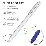 Sorglos-Garantie: 30 Tage Geld-Zurück-Garantie, 12 Monate Umtauschgarantie.