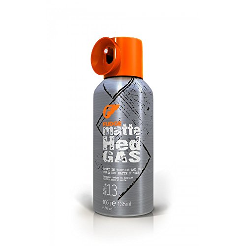 Fudge Matte Hed Gas