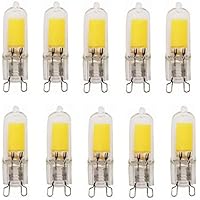 Suchergebnis Auf Amazon De Fur G9 Led Dimmbar Easy Go Shopping Beleuchtung