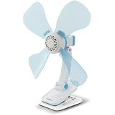 Klipsli Fan KFAN-7604