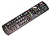 Price comparison product image Panasonic N2QAYB001111 Remote Control for 40EX603, 40EX620, 40EX633, TX 40EXW604, 43EXW604, 49EX600, 49EX603, 49EX620, TX 49EX633, 49EXW604, 55EX600, 55EX603, 55EX620, TX 55EX633 – 55EXW604, 65EX600, 65EX603, 65EXW604