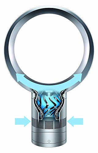 Dyson Cool AM06 Tischventilator mit Air Multiplier Technologie inkl. Fernbedienung / Energieeffizienter Ventilator mit Sleep-Timer Funktion - 3