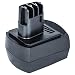 Produktbild Akku-King Akku ersetzt Metabo 6.25471, 6.25470, ME974, ME-974 - Ni-MH 2100mAh 9,6 Volt - für BSZ9.6 Impuls, SB9.6, SBT9.6, SBP9.6, KSA9.6