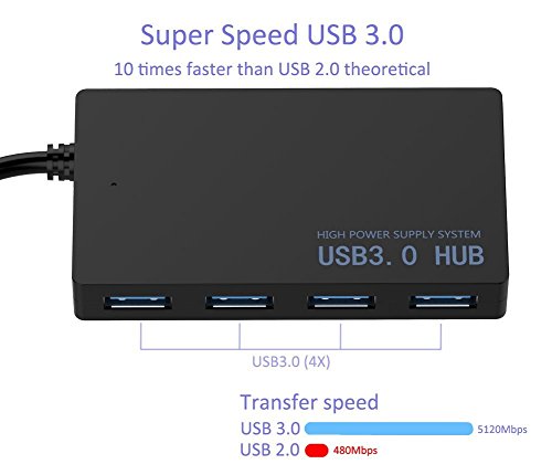 Tumao Typ C zu USB 3.0 Hub, Ultra Thin Design-Superspeed-USB-C zu USB 3.0 Data Hub-Adapter-Konverter mit 4 USB 3.0 Ports für Mac Chromebook Pixel und mehr - 2