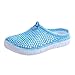 Produktbild Damen Clogs & Pantoletten Atmungsaktiv Mesh Sandalen Sommer Beach Hausschuhe Rutschfest Outdoor Sport Pantoletten Sandalen Slip-On Garden Clogs Paare Flip Flops (Size(CN) :39/EU:39, Himmelblau - A)