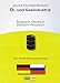Produktbild Jourist Fachwörterbuch Öl- und Gasindustrie Russisch-Deutsch,Deutsch-Russisch