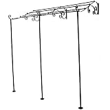Pergola milano
