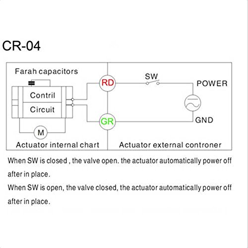 BACOENG 1″ DN25 2 Wege Messing BSP Motorkugelhahn Zonenventil(AC/DC9-24V CR04 2 Drähte Elektrische Elektro Kugelventil) - 4