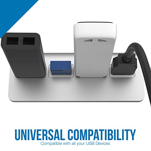 Sabrent USB HUB Premium 4-Port USB Hub Aluminium (24cm Kabel) für iMac, MacBook, MacBook Pro, MacBook Air, Mac Mini oder einem beliebigen PC (HB-UMAC)