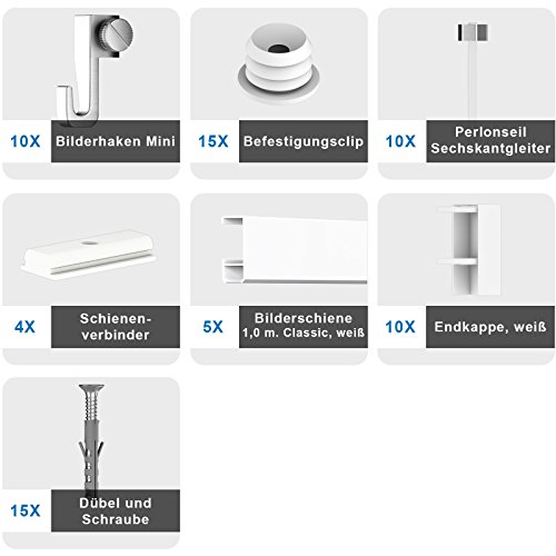 Bilderschiene Galerieschiene Komplett-Set 5m (5×1 - 2