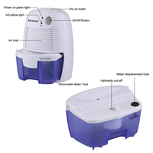 Mini Luftentfeuchter Raumentfeuchter Entfeuchter Luftentfeuchtungsgeräte Feuchtigkeitsabsorber mit 500ml Wassertank Tragbarer Lufttrockner gegen Feuchtigkeit Schmutz und Schimmel zu Hause im Schlafzimmer Büro Küche - 5