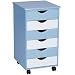 Infantastic® KCTN01 Children Chest of Drawers (Blue/ White)