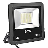 focos led interior empotrables Resistente al Agua: El grado de IP65 hace el foco LED perfecto tanto para exteriores como interiores.