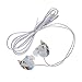Produktbild 1.2m EiNHORN UNiCORN IN EAR KOPFHÖRER EARPHONES HANDY & AUDiO Für Kinder