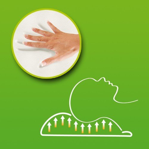 Orthopädisches HWS Nackenstützkissen 40 x 80 x H 12 cm, aus druckausgleichendem Visco-Gelschaum – incl. 2 äußere Schutzbezüge mit ALOE VERA – Kopfkissen, Kissen, Nackenkissen - 5