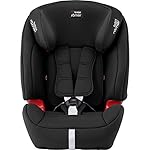 Britax-Rmer-EVOLVA-1-2-3-SL-SICT-Group-1-2-3-9-36kg-Car-Seat