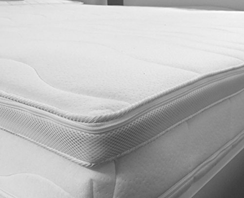 Bezug für Topper versteppt mit Klimaband und Reißverschluss 180×200 - 4