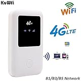 KuWFi Travel Partner 4G Lte Wifi Router Mobile Hotspot Auto Mini Wi Fi Mini Wireless Pocket 4G 3G Wi-Fi Router mit Sim Card Slot Arbeit mit B1 / B3 Netzwerk