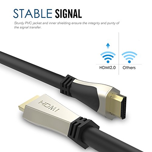 MoKo 4.5M HDMI 2.0 Kabel mit Vergoldete Kontakte für Amazon Fire TV und andere HDMI-fähige Geräte, Schwarz - 3