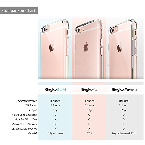 Funda iPhone 6S  Ringke  AIR  ingravidez como el aire  Smoke Black  extrema de peso ligero ultra-delgado transparente suave flexibles TPU resistente a ara  azos Protector Funda para Apple iPhone 6S   6