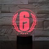 Sicherheit: Es besteht aus ABS und Acryl, umweltfreundlich， schaden niemals den Augen.unNiederspannung, doppelter Widerstandsschutz, geringe Wärmeentwicklung.LED-Lichtquelle macht ihre Energiesparfunktionen und eine lange.Lebensdauer von 100000 Stunden;