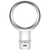 Dyson Cool CF1 fan