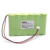 Tecnología: NiMH vhbw Batería NiMH 1800mAh (7.2V) para estimulador muscular Compex Sport 3 Vascular, Sport 400, Sport Tens, Top Fitness