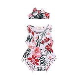 ❤️ 0-2 años ropa bebe niña niño verano recien nacido Estilo: barata / marca / casual / original / oferta de vestir / personalizado / algodon/ prime / pantalones / abrigo / conjuntos dos / envio gratis / divertida / bebe ropa camuflaje pijama bodys / primera puesta / algodon / accesorios / regalo / Florales / Encaje / volantes / cuadros / lunares / imagen / Bohemia / Raya