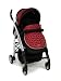 Graco Fusio Stroller Package Abstract