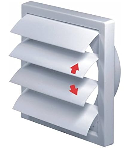 Ventilador Para Baño Vent Systems 4 Pulgadas - Negro - Cubierta De Ventilación Soffit - Rejilla De Ventilación Redonda