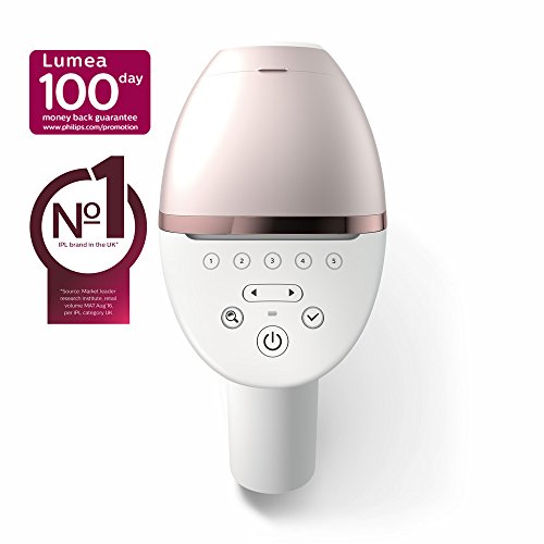 Philips Lumea 2017 IPL - Image 3