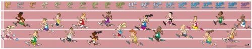 Wildgoose Education NM0064 Ordinal Numbers Poster, 100 cm x 20 cm