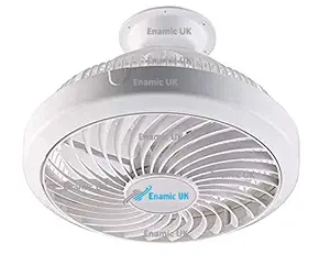 Enamic UK Roto Grill Cabin celling fan for Home and office || Power Saving Fan || 12 Inch 300 MM ||1 Season Warranty || HSLV Technology || Limited Edition || Cabin fan || Make in India || HG@65