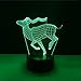 Price comparison product image AIKONG Christmas Decorations for Home Light 7 Color Deer 3D Led Touch Night Light Lamp Nightlights Nachtlicht New Years Christmas Gifts