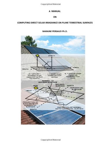 Preisvergleich Produktbild A Manual on Computing Direct Solar Irradiance on Plane Terrestrial Surfaces