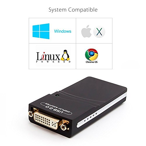 Lole USB 2.0 to VGA / DVI / HDMI External Video Graphics Adapter for Multiple Monitors Display Pixels up to 1920 x 1080 with Extend and Mirror Mode for Windows 10/ 8.1/8/7 Mac OS X Linux and Android 5.X - 3