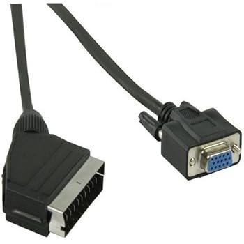 DeLOCK 65247 cambiador de género para cable VGA (D-Sub) Negro
