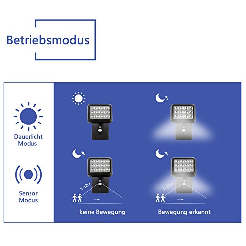 OUBO LED Solarleuchten mit Bewegungsmelder Solarlampe 12 LEDs 300 LM, 2 Modi, für Garten, Patio, Zaun, Hof, Balkon, Terrasse, Haus, Auffahrt Dämmerungsschalter IP44 Energiesparend schwarz - 6