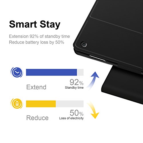 Huawei MediaPad M3 Lite 10.1 hülle, IVSO hochwertiges PU Leder Etui hülle Tasche Case – mit Standfunktion, super 360° Anti-Wrestling, ist für Huawei MediaPad M3 Lite 10.1 Tablet-PC perfekt geeignet (Schwarz) - 4