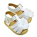 DEHANG Sumer Sandals Toddler Baby Girls Flower Leather Sandal Shoes White 6-9 Month