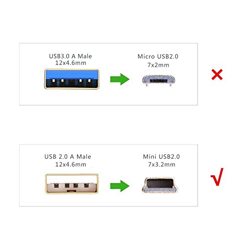 CableDeconn 1.8M Mini USB Kable B Type 5pin Male Left Angled 90 Degree to USB 2.0 Male for Data Car GPS Devices - 4