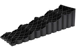 Milenco 2615 Nivel Quattro (Juego de 2)