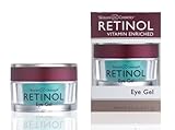 Skincare LdeL Cosmetics Retinol Eye Gel, 15 ml Jar