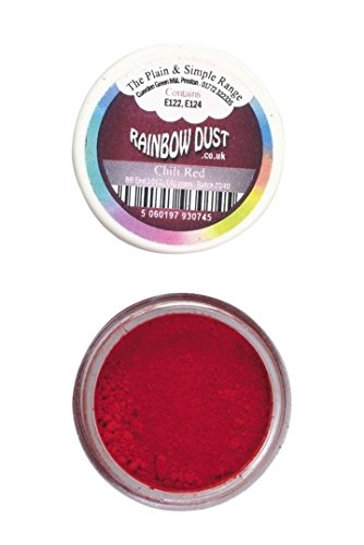 Rainbow DustPlain & Simple - Chili Red Edible Silk by Classikool®