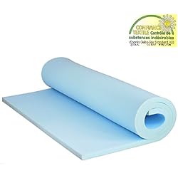 Fortis Mousse de Polyuréthane RG 35/43 200/120/10cm Matelas tapissier ameublement