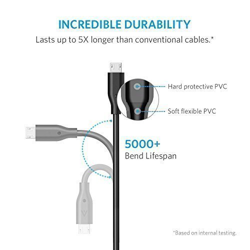 Anker PowerLine Micro USB Kabel [4-Pack] 0.3m Ladekabel, einer Lebensdauer von 10,000+ Biegungen fÃ¼r Samsung, Nexus, LG, Motorola, Android Smartphones und weitere (Schwarz)